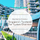 Futuristic Singapore skyline highlighting progressive tax solutions & business growth with AsiaBC's expert support.